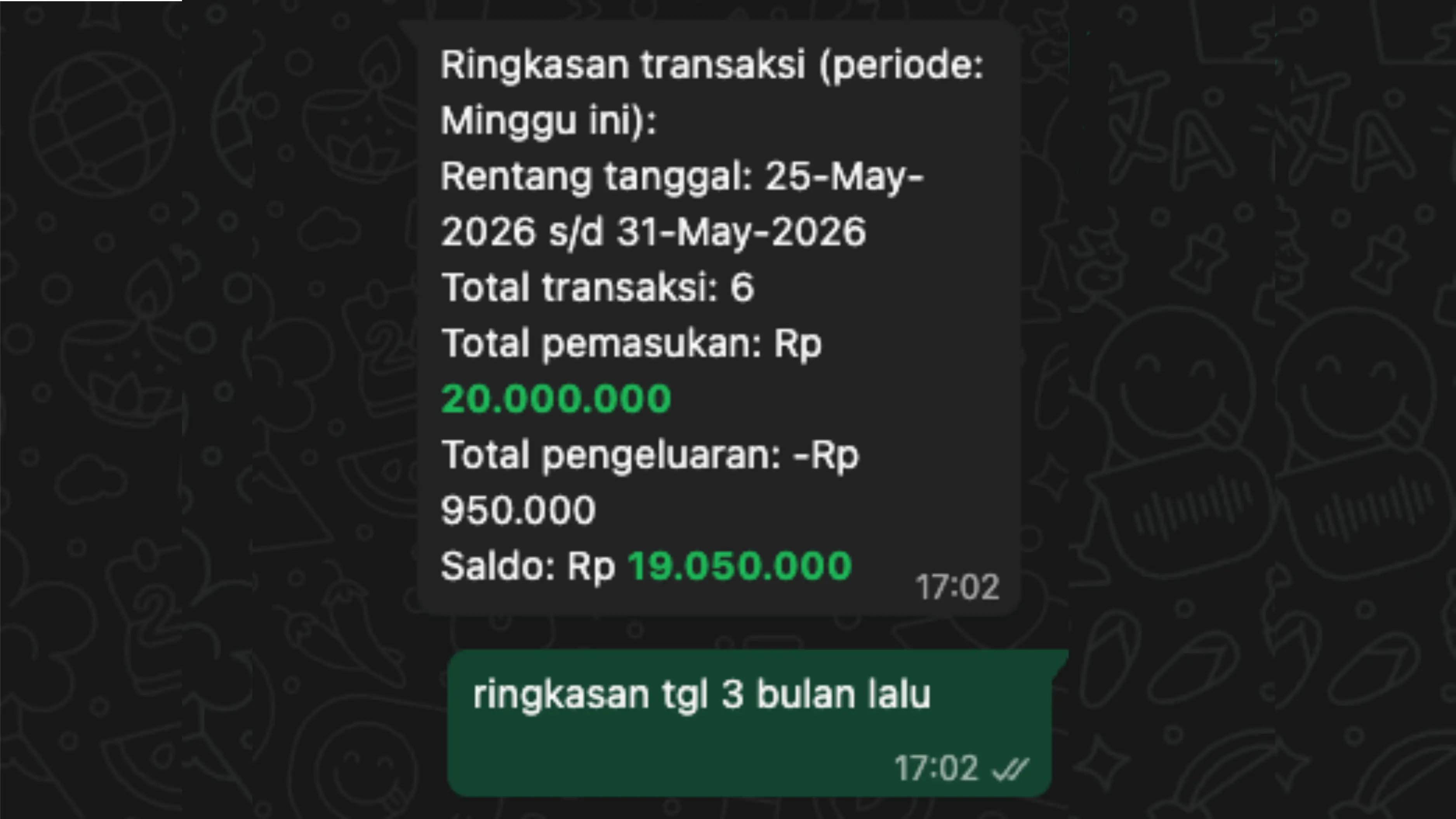 Placeholder gambar untuk Contoh 3: summary minggu ini